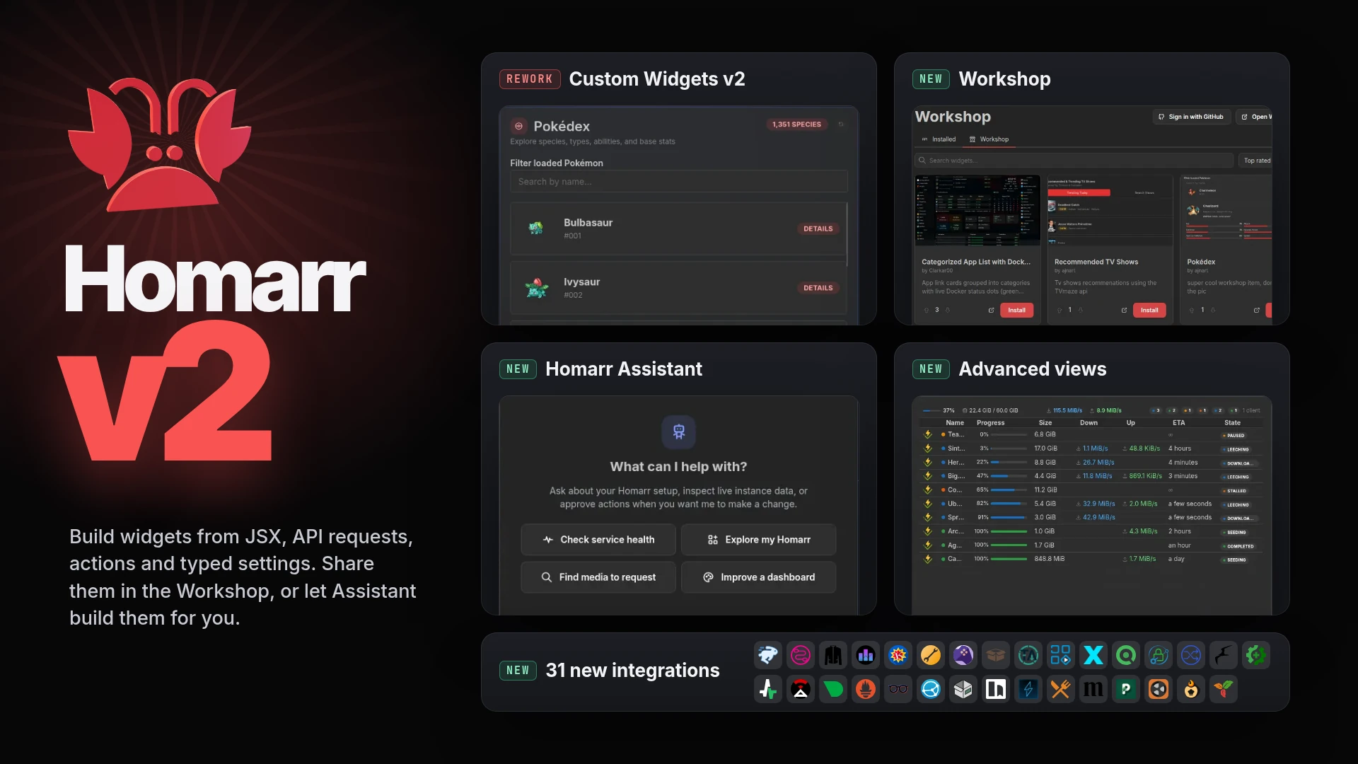 Homarr v2 release recap showing Custom Widgets v2, Workshop, Homarr Assistant, advanced views and 31 new integrations