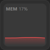 system-resources-widget memory-only text-label