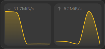 system-resources-widget network-only icon-label