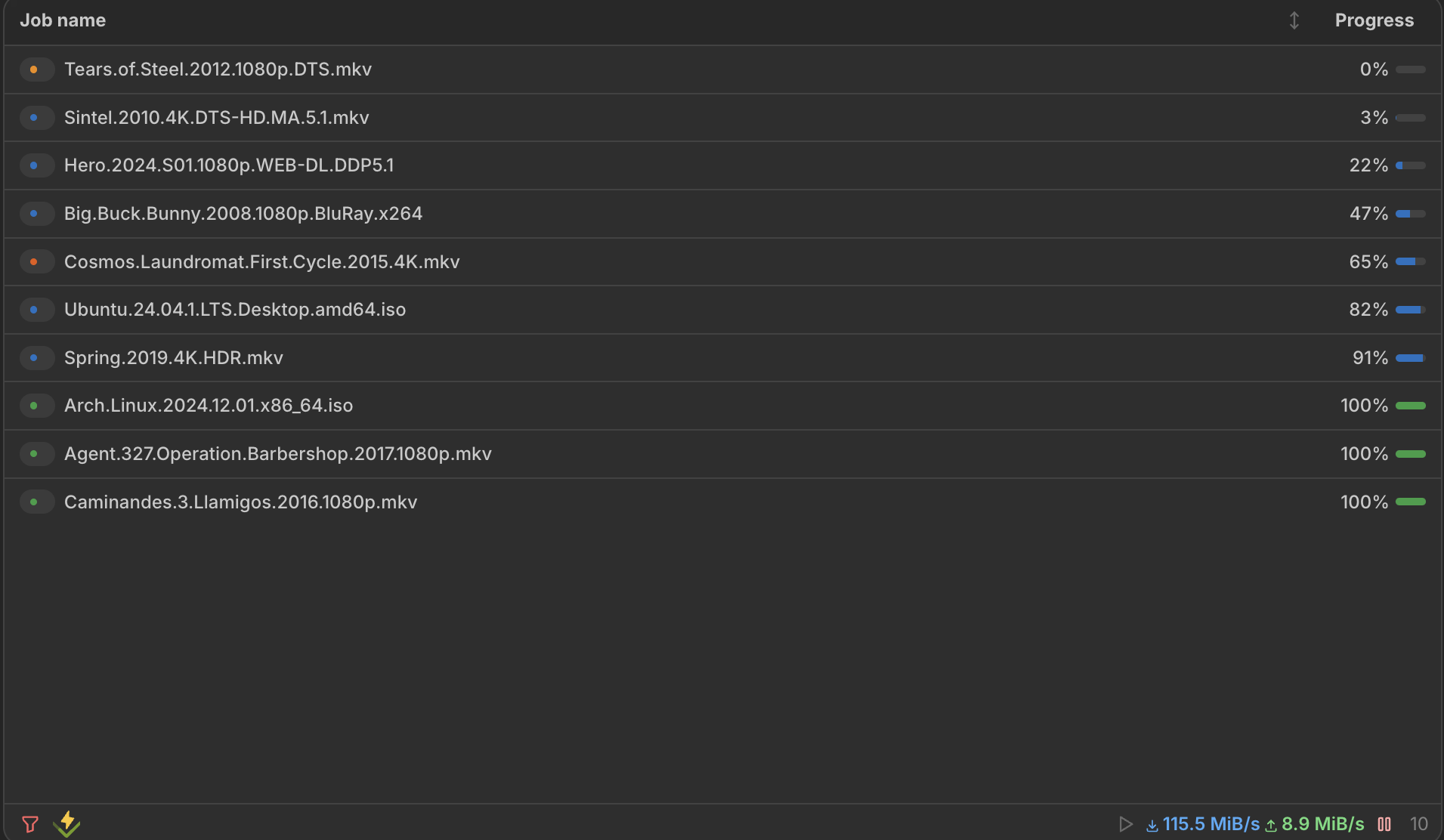 Downloads widget showing torrent and usenet items
